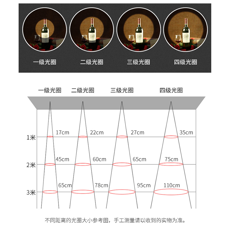 蓝牙智能聚光灯手机APP遥控调光调色抖音酒吧舞台灯剧本杀追光灯 - 图3