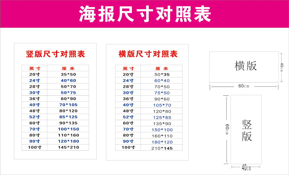 新版2024深圳市地铁换乘线路图上海北京轨道交通出行大挂图贴海报 - 图2