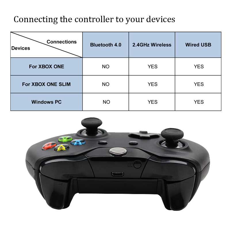 Bluetooth Wireless pad Xbox One Controller Xbox One S Cons - 图1