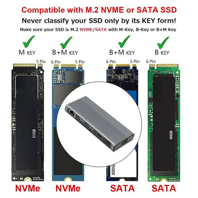 USB C HUB Type C 3.1 to M.2 NVME NGFF HD 4K 30Hz 1000M LAN 1 - 图3