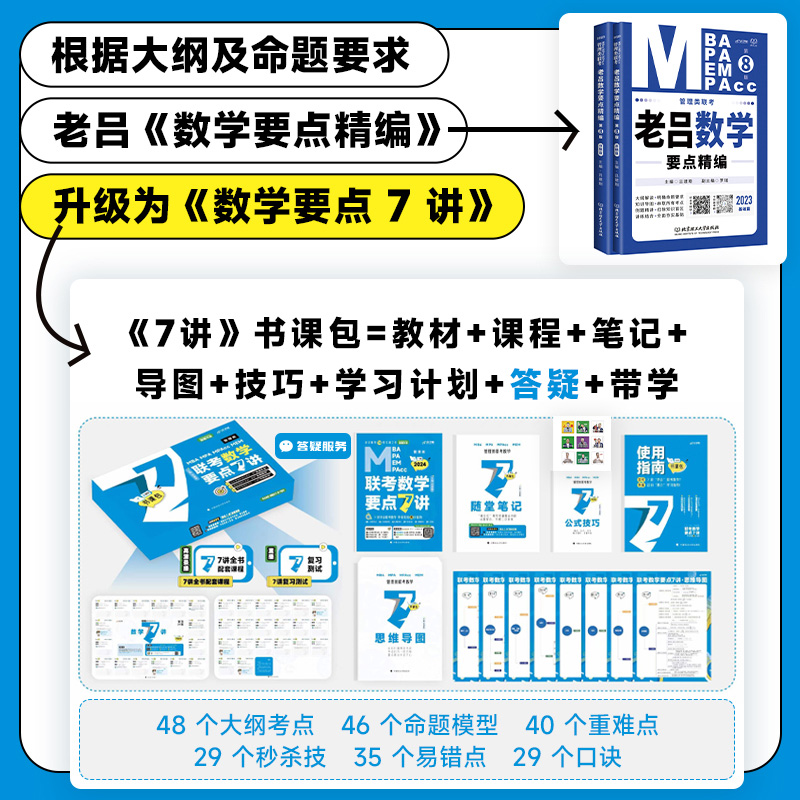 官方现货管综考研吕建刚2025年老吕数学要点7讲七讲书课包396经济类199管理类联考MBAMPAMPAcc教材会计专硕考研搭数学李永乐武忠祥-图0