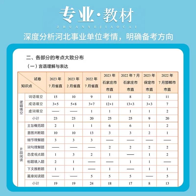 华图2024年河北省事业单位考试用书公共基础知识职业能力测验教材历年真题试卷衡水邢台宁晋县秦皇岛石家庄保定张家口编制沧州市直