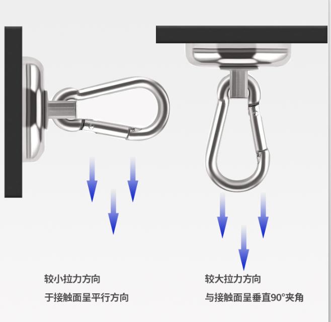 磁吸挂扣强磁磁铁挂钩强力可旋转吸铁石挂钩磁吸挂钩登山扣免打孔 - 图1