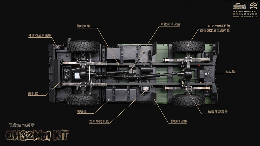 奥兰多汉特模型OH32M01越野卡车KIT组装迷你电动遥控玩具军卡2021-图2