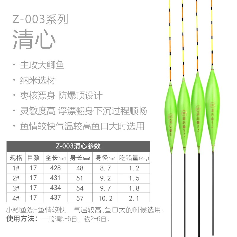 武汉天元巧手/清心/静禅 浮漂 醒目高灵敏高清晰鲫鱼漂综合漂浮漂 - 图2