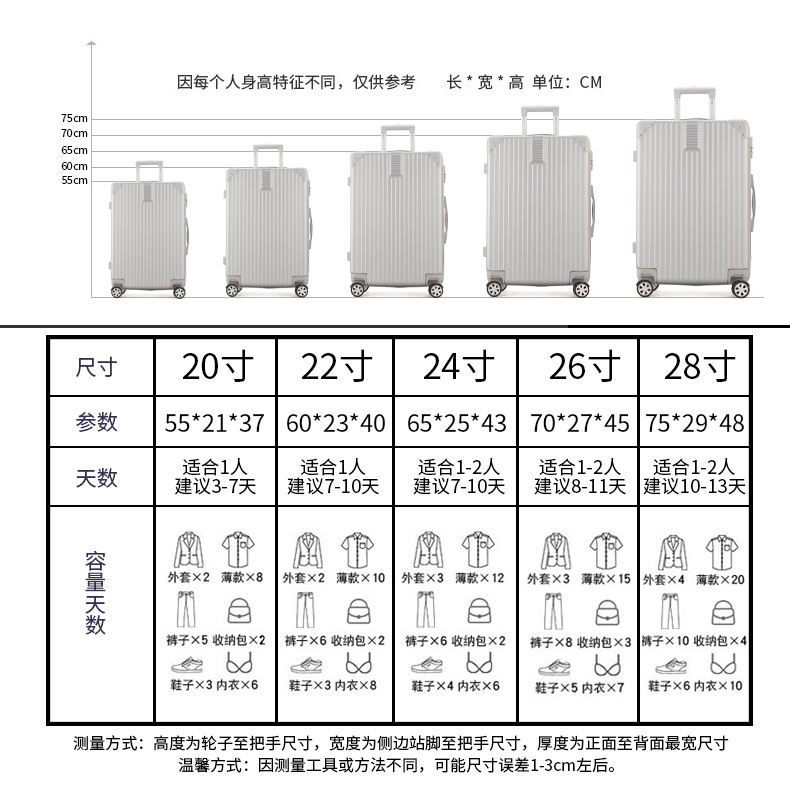 高档行李箱女2023新款小型20寸拉杆箱24寸旅行密码皮箱子男生结实-图2