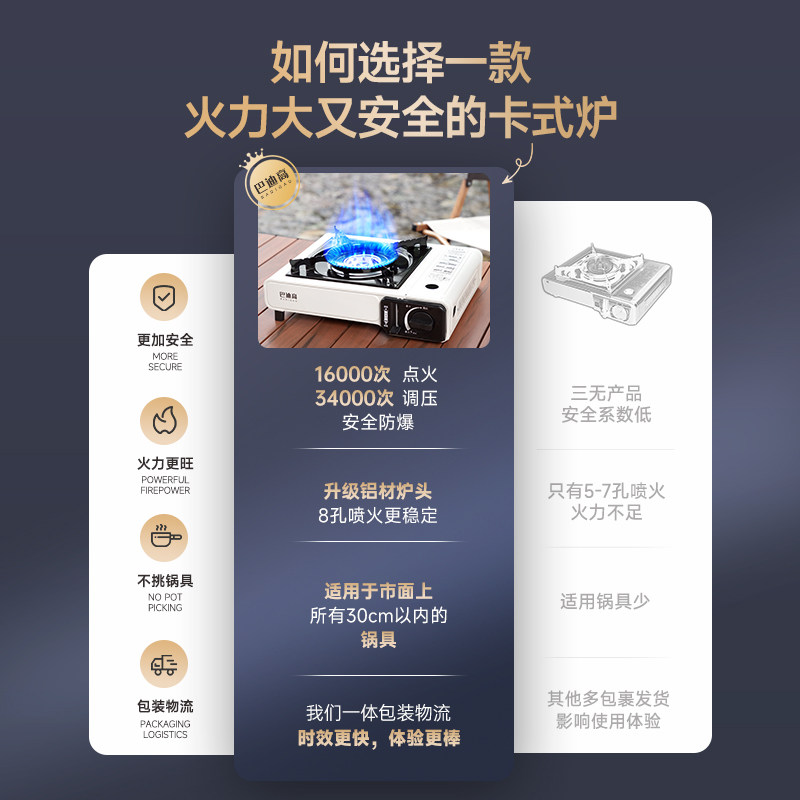  巴迪高野餐炉具/焚火架