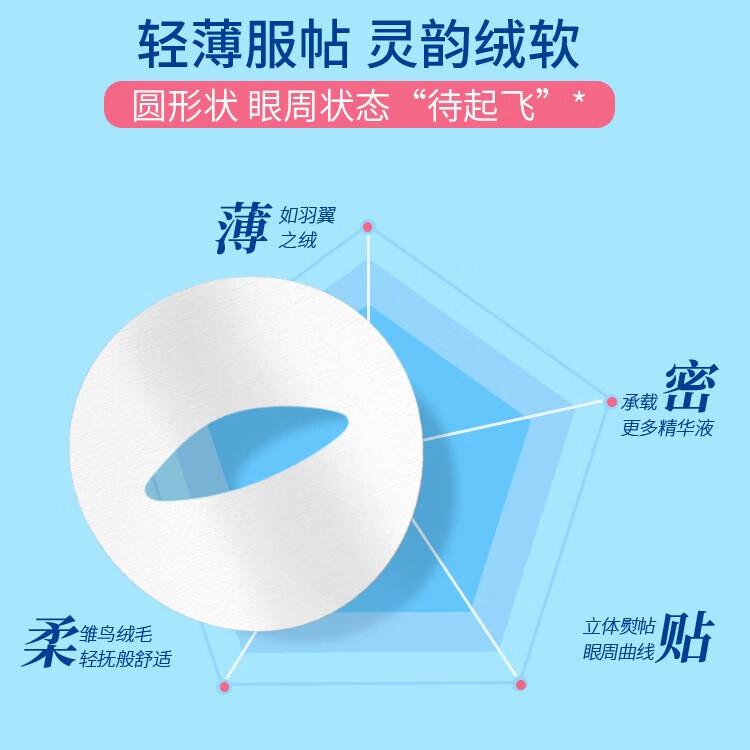 神琦玻尿酸眼贴膜60片淡干纹缓解眼膜贴补水保湿紧致玻尿酸眼贴膜 - 图2