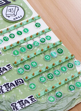 幼儿园绿色系今天我值日生环创挂牌小班签到进区域规则牌卡牌挂钩