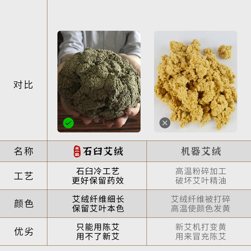 湖北蕲春纯艾绒散装家用三年陈艾绒石磨隔姜灸艾草蓉麦粒灸艾灸绒 - 图0