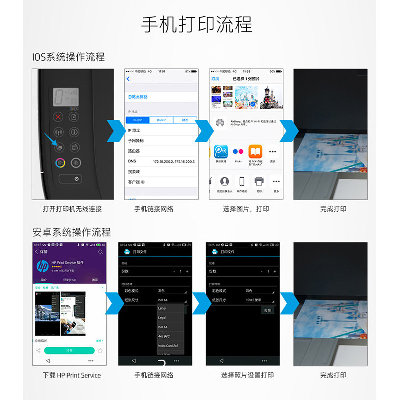  惠普中之途墨仓式多功能一体机