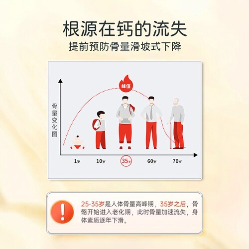 威士雅壮骨粉增加骨密度骨质疏松骨恢复营养品中老年人补钙礼物 - 图0