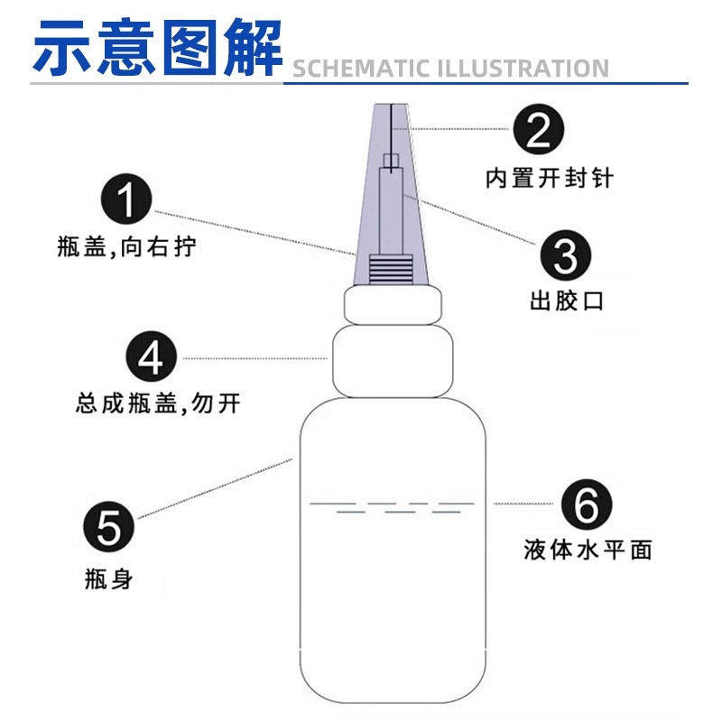 台球杆粘皮头胶水401专用胶水小头杆斯诺克杆大头杆九球杆皮头用 - 图1