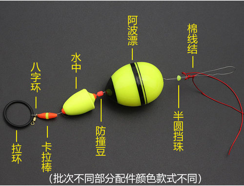 阿波漂套装矶钓浮漂钓组浮游海钓阿波水中组合矶竿线组特价全套 - 图0