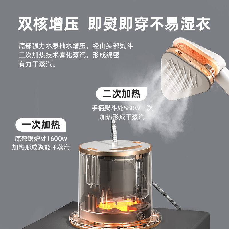 华光挂烫机2025新款家用大功率超大熨板大蒸汽立式家庭斜平竖熨烫