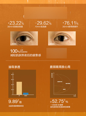 阿芙冰美式权杖眼部精华油霜