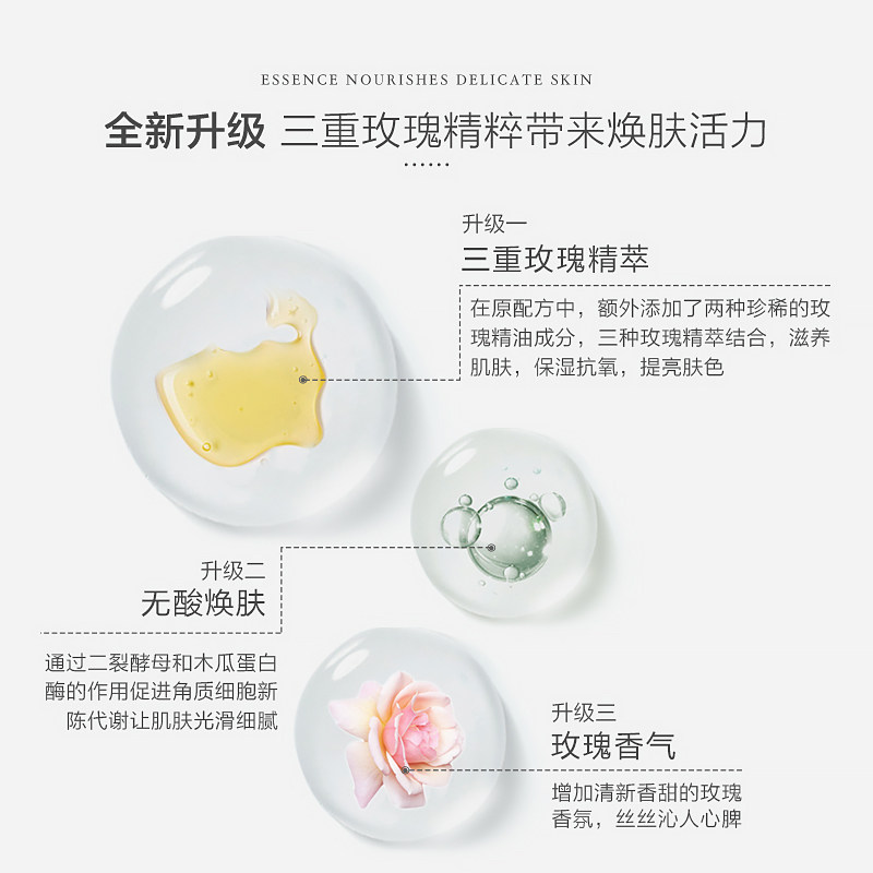 阿芙三重玫瑰香氛身体乳滋润沐浴露 阿芙瓦坎达身体护理套装