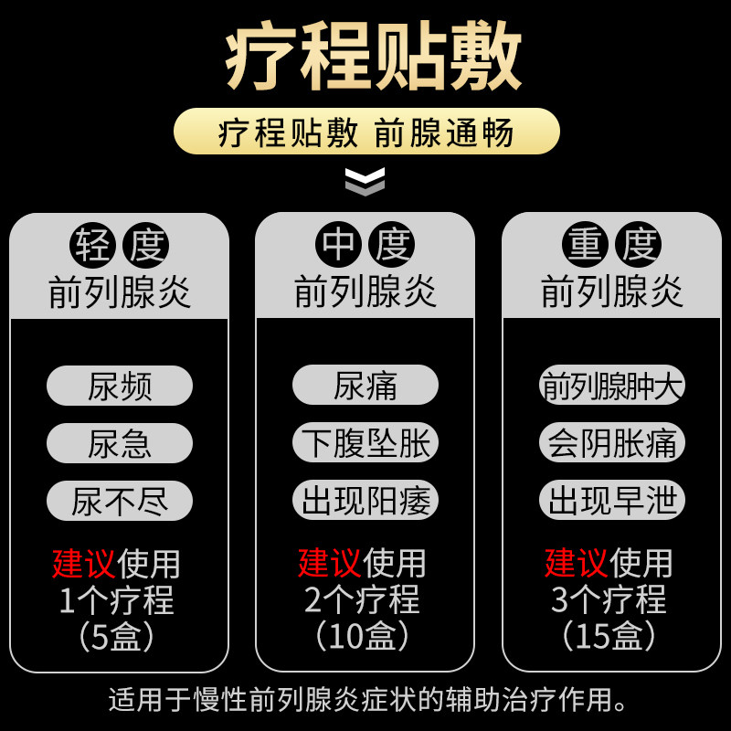 前列腺贴慢性前列腺坐炎治疗热疗贴 世纪本草大药房保健理疗