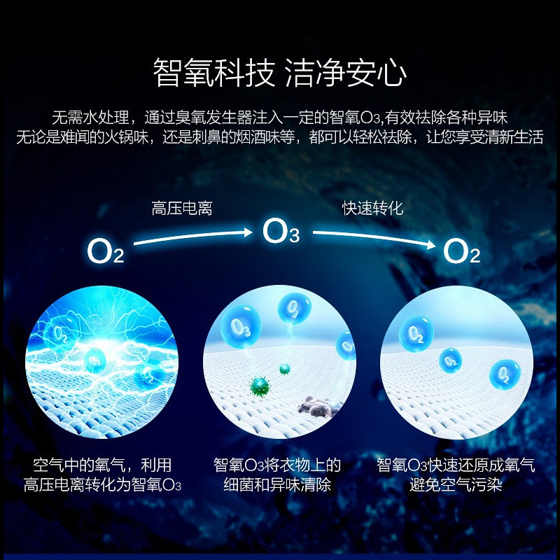 惠而浦10kg滚筒全自动洗衣机 环益恒通电器洗衣机