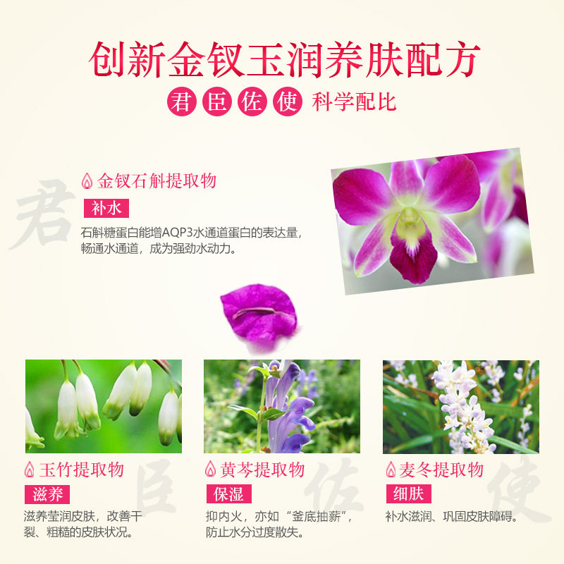 美肤宝玉露润颜保湿乳液女国货美妆 美肤宝名妆堂乳液/面霜