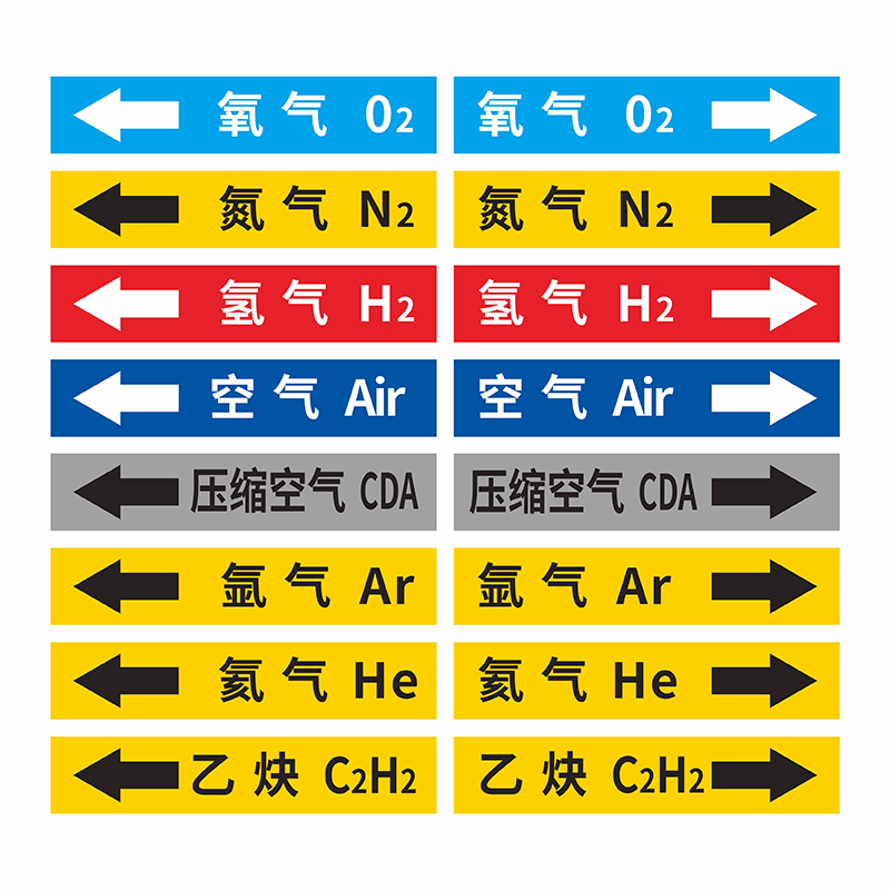 国标医用化工气体管道介质标识贴不干胶箭头色环流向指示贴医用氧气二氧化碳氢气氮气氩气压缩空气甲丙烷定制 - 图3