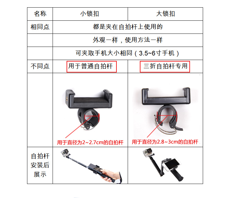 自拍杆手机锁扣适用于GoproHero4/3监视器架三折支架夹小蚁手机夹 - 图1