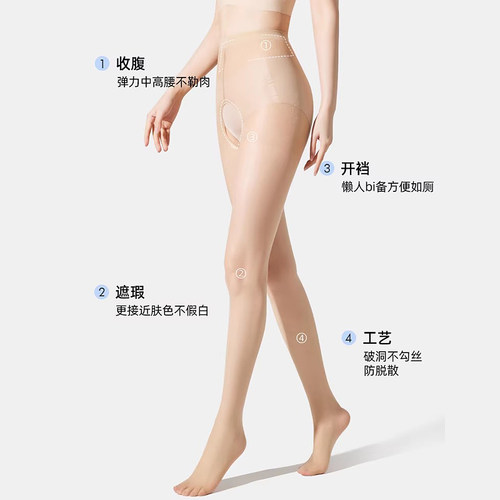 夏季超薄0D隐形开裆丝袜女免穿脱纯欲性感美肤光腿神器防晒连裤袜 - 图2