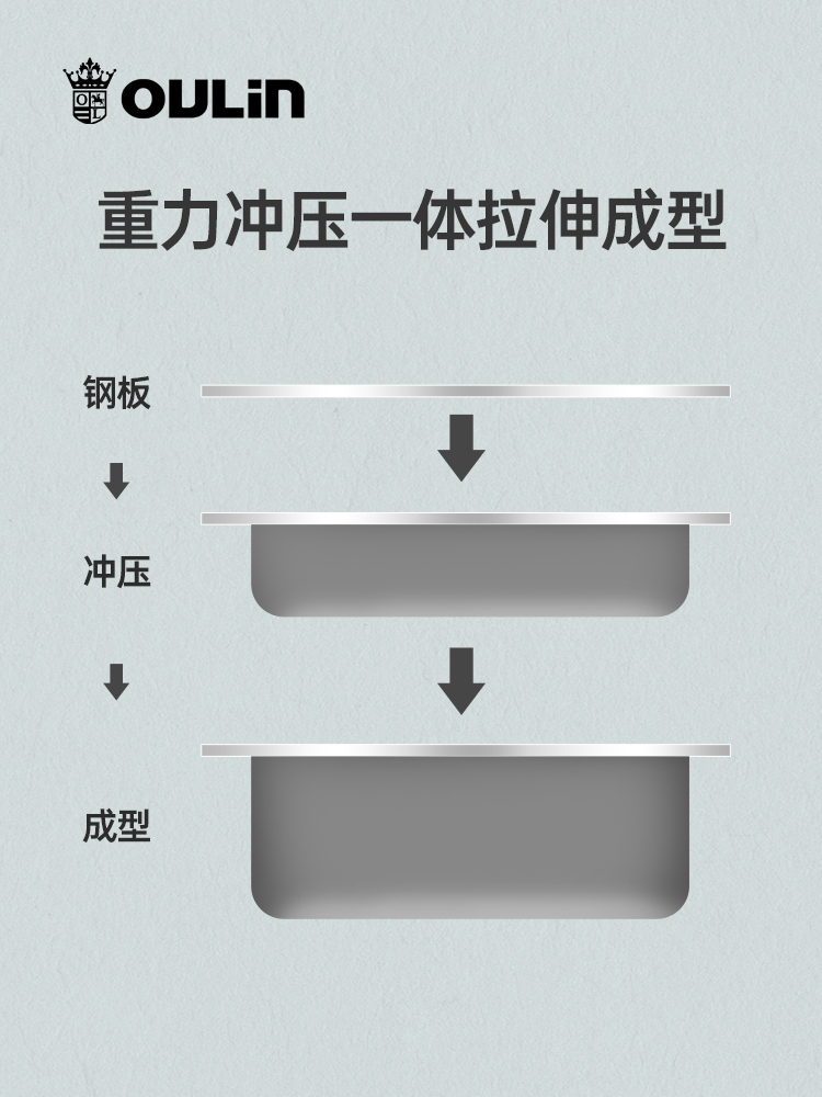 欧琳水槽单槽304不锈钢吧台槽厨房水槽台盆洗菜盆家用水池洗碗池 - 图1