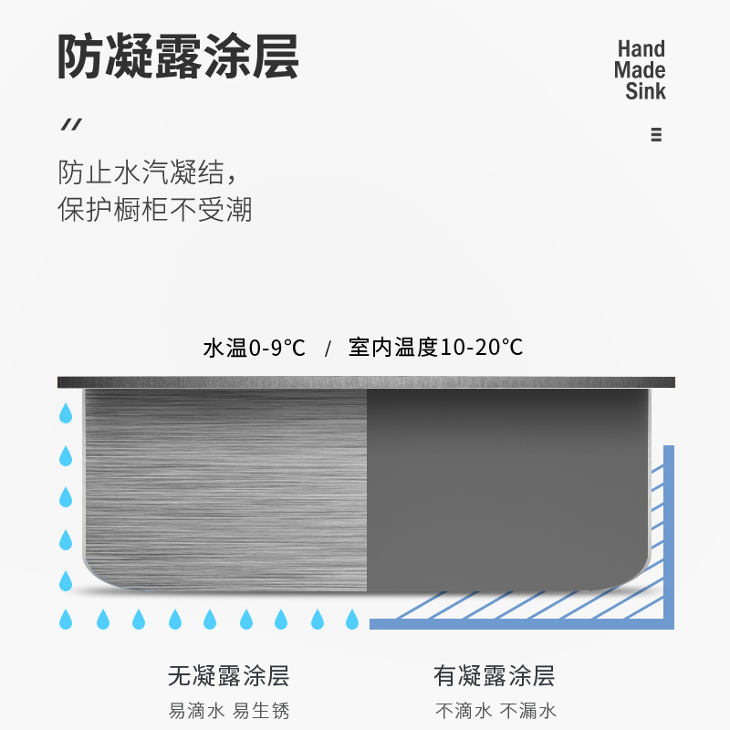 欧琳水槽手工单槽不锈钢水池台下盆小水槽厨房洗菜盆岛台水吧台-图2