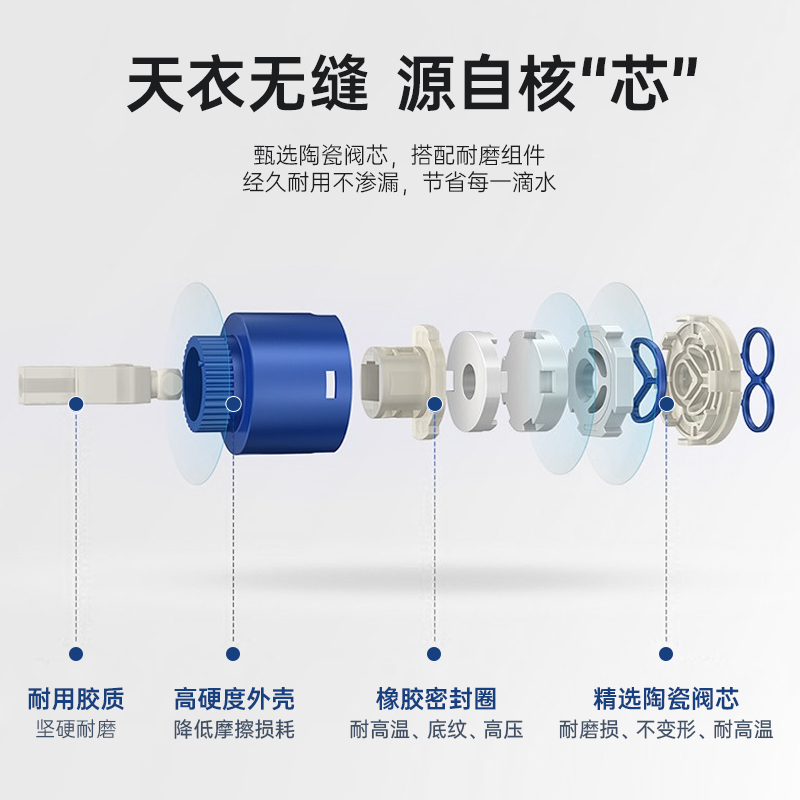 欧琳厨房不锈钢水龙头 OL-CFX008水槽优选 厨房龙头 洗菜盆龙头 - 图2