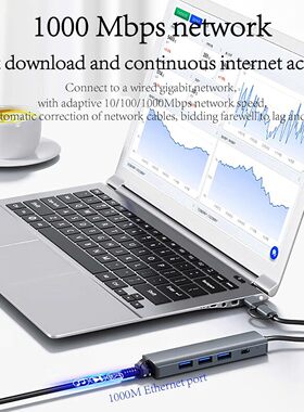 usb千兆网口转接器手机笔记本平板电脑5in2拓展坞typec双头集线器