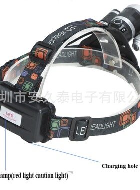 T6强光LED头灯USB充电露营钓鱼