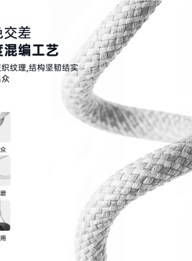 苹果纯铜PD快充编织数据线