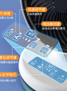 迷你桌面静音喷雾制冷风扇