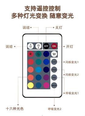 网红旋转水波纹浪漫星空投影灯