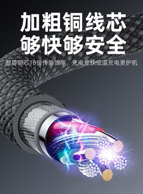 磁吸PD100W双Type-C编织数据线