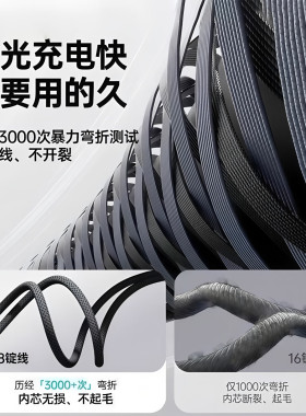 三合一120W钨金编织快充线