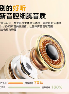 半入耳数显长续航降噪蓝牙耳机