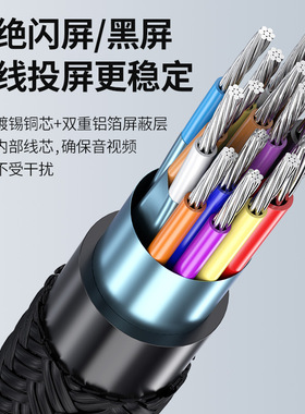 Type-C转HDMI4K投屏转接线