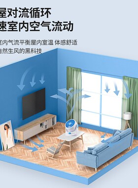USB桌面轻音无极变速空气循环扇