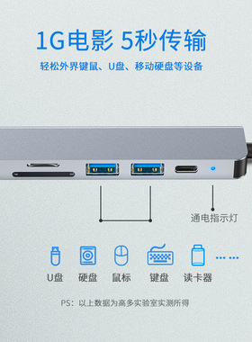 USB-C/6合1扩展坞4K-PD100W