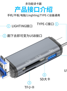 3.0读卡器Type-C/USB高速转换