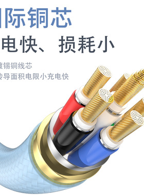 100W编织C-C快充加长充电线