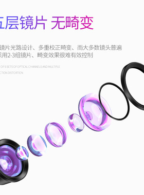 超广角鱼眼七合一手机镜头