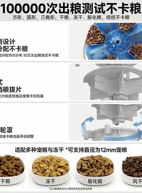 狗猫智能WiFi定时自动喂食器