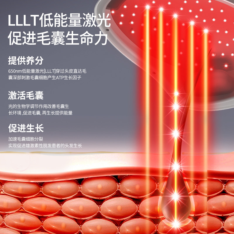 veme激光生发帽家用电激光生发仪头皮护理仪红光生发帽护发养发,淘宝优惠券,粉丝福利购,淘宝优惠卷