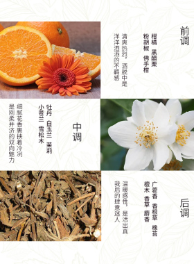 MINISO清新花香调少女礼物