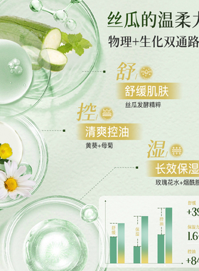 千纤草丝瓜去角质啫喱