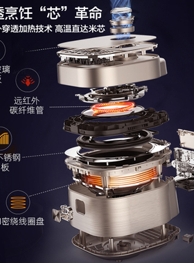 SUPOR/苏泊尔电饭煲多功能