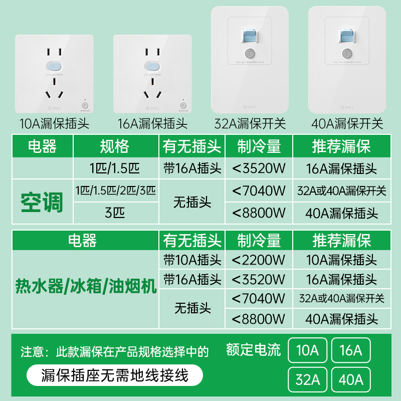 公牛86型空调专用漏电保护开关家用3P柜机32A漏保空开220V断路器